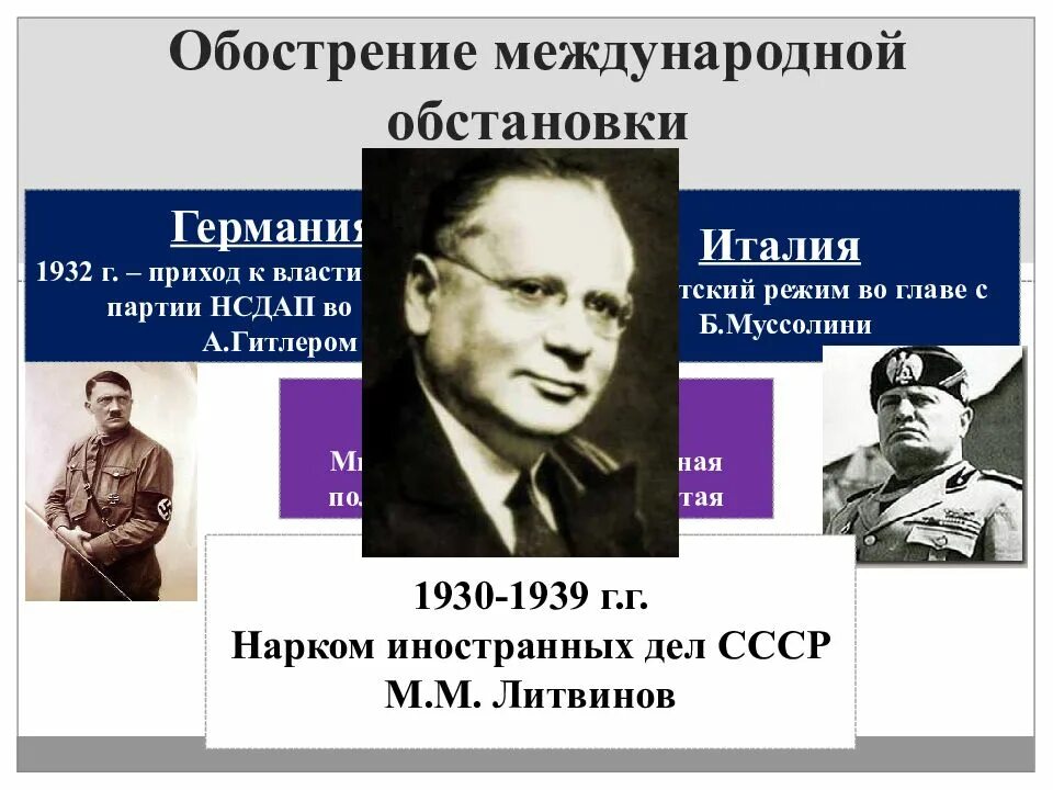 Обострение международной ситуации. Причины обострения международной обстановки. Обострение международной обстановки. Обострение международной ситуации. Международная обстановка 1930.
