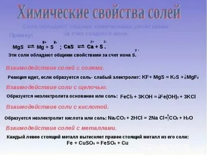 Химическая формула взаимодействия