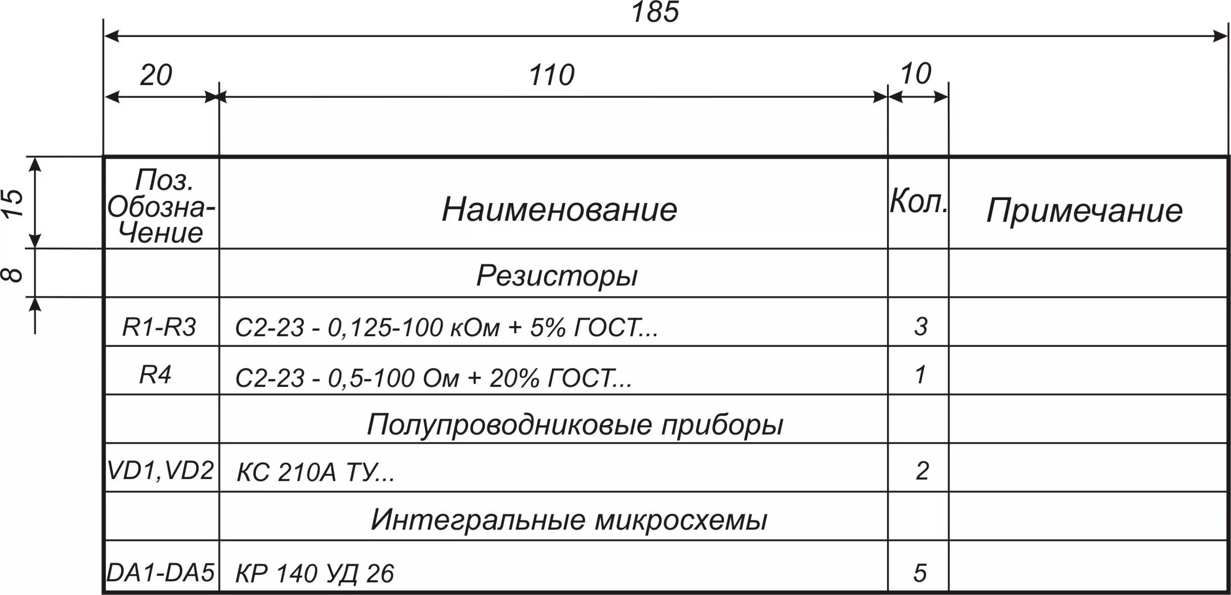 Таблица по черчению ГОСТ. Размер спецификации на чертеже по ГОСТ. ГОСТ таблица спецификация на чертеже. Спецификация на чертеже а3. Размеры спецификации по госту