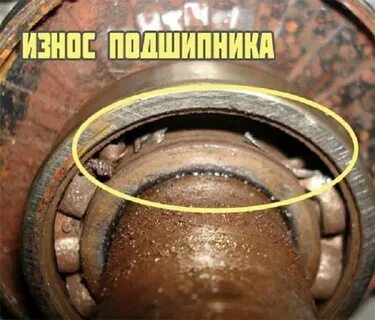 Греется подшипник причины