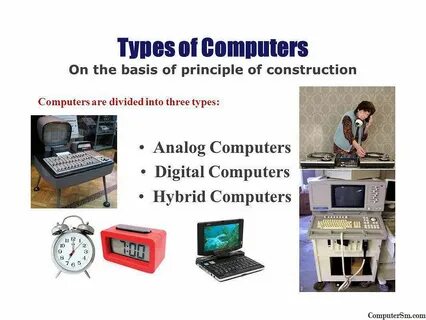Computers have been