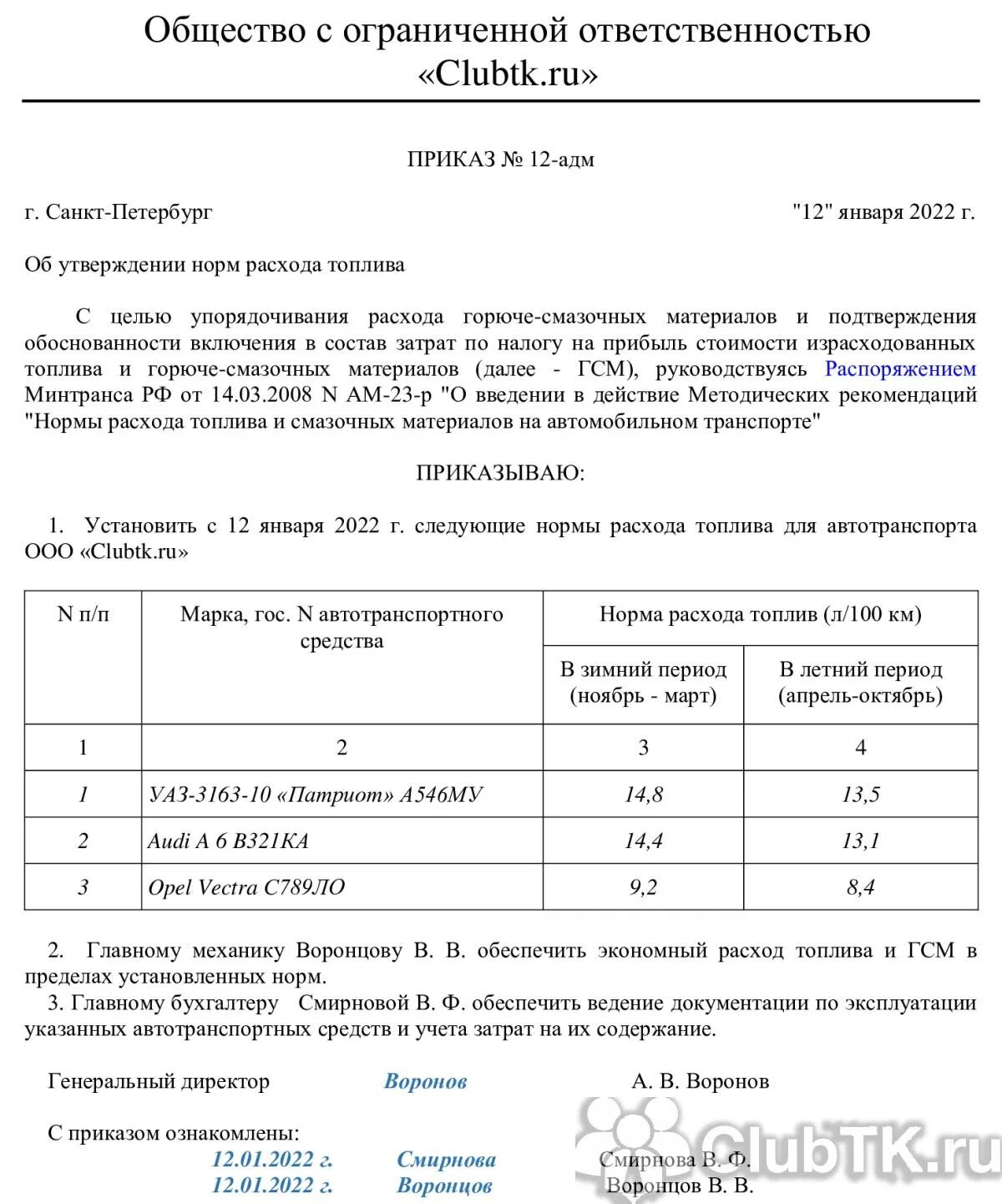 Образец приказа гсм. Нормы расхода топлива Минтранс 2022 таблица. Приказ об утверждении норм расхода топлива на спецтехнику. Приказ об утверждении нормы списания ГСМ на автомобиль. Приказ на установление нормы расхода топлива для автомобиля образец.