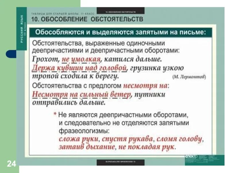 Предложения с обособленными дополнениями из художественной литературы