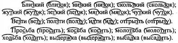 Русский язык проверочные слова 5 класс