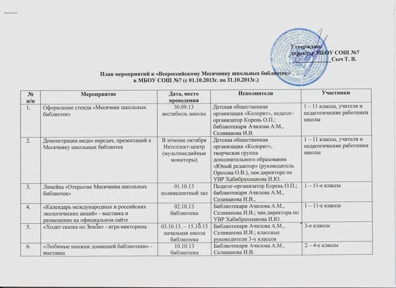 План мероприятий в школьной библиотеке