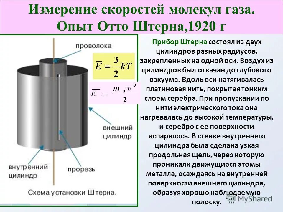 Измерение скорости газов. Измерение скорости газов. Формула квадратичной скорости молекулы газа. Измерение средней скорости теплового движения молекул. Измеренеие скоростей молекула газа.
