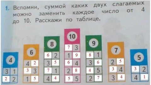 Сложи две последние цифры
