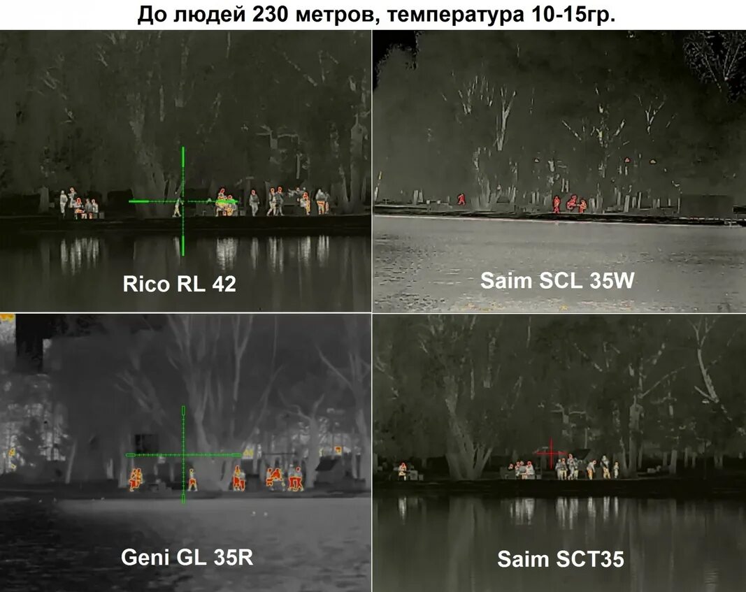 Прицел Iray Saim. Тепловизионный прицел Iray Saim scl35w. Прицел Iray SCL 35. Тепловизионный прицел Iray Saim SCP 19w.