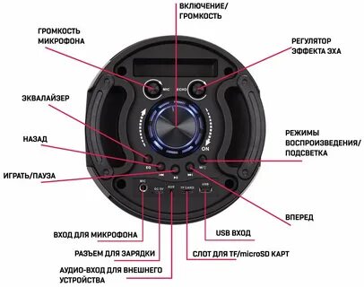 Инструкция к портативной колонке