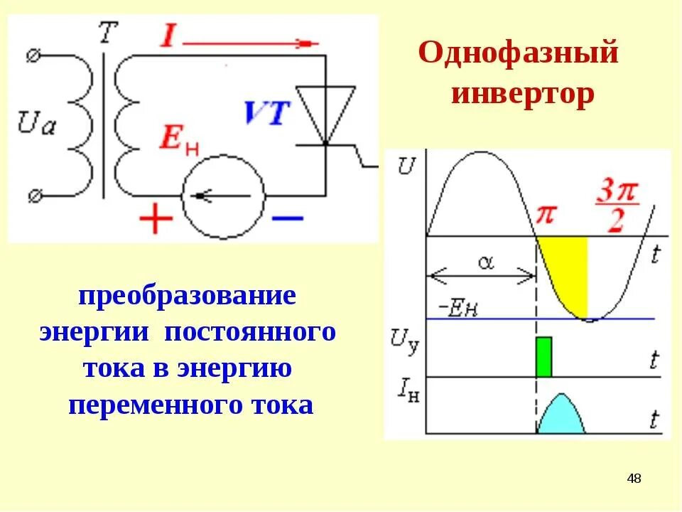 Эл схема преобразователя постоянного тока в переменный. Однофазный инвертор тока схема. Выпрямитель переменного тока в постоянный 220в. Схема простейшего преобразователя постоянного тока в переменный.