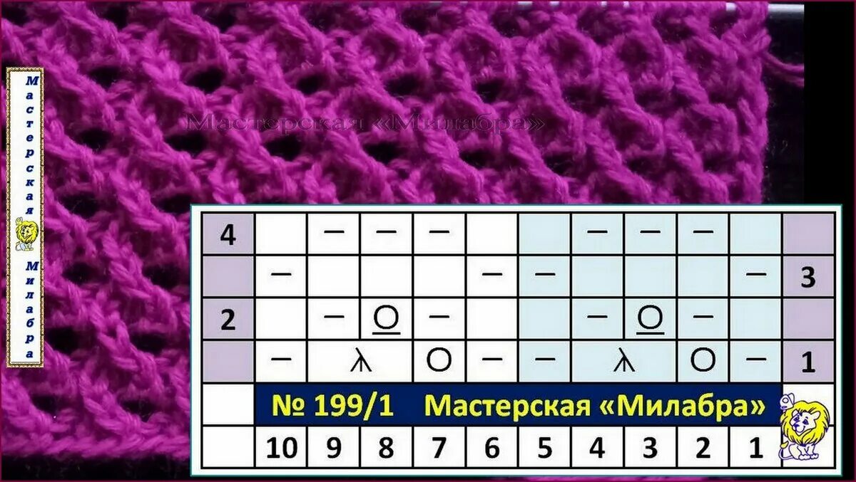 Узор спицами. Ажурные зигзаги Мастерская 'Милабра' Яндекс Дзен вдохновение и воо