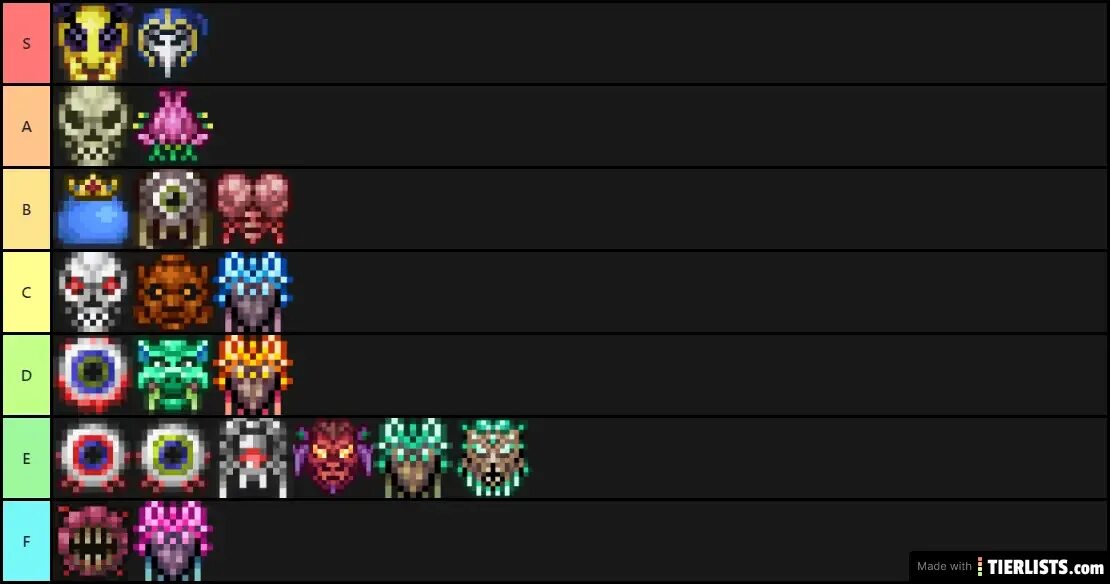 Terraria checklist. Террария Каламити босс ы. Террария Tier list. Тир лист боссов террария. Самая редкая картина в террарии.