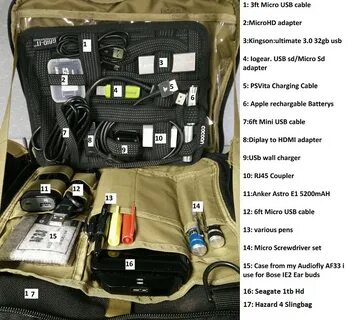 Edc sale объявления