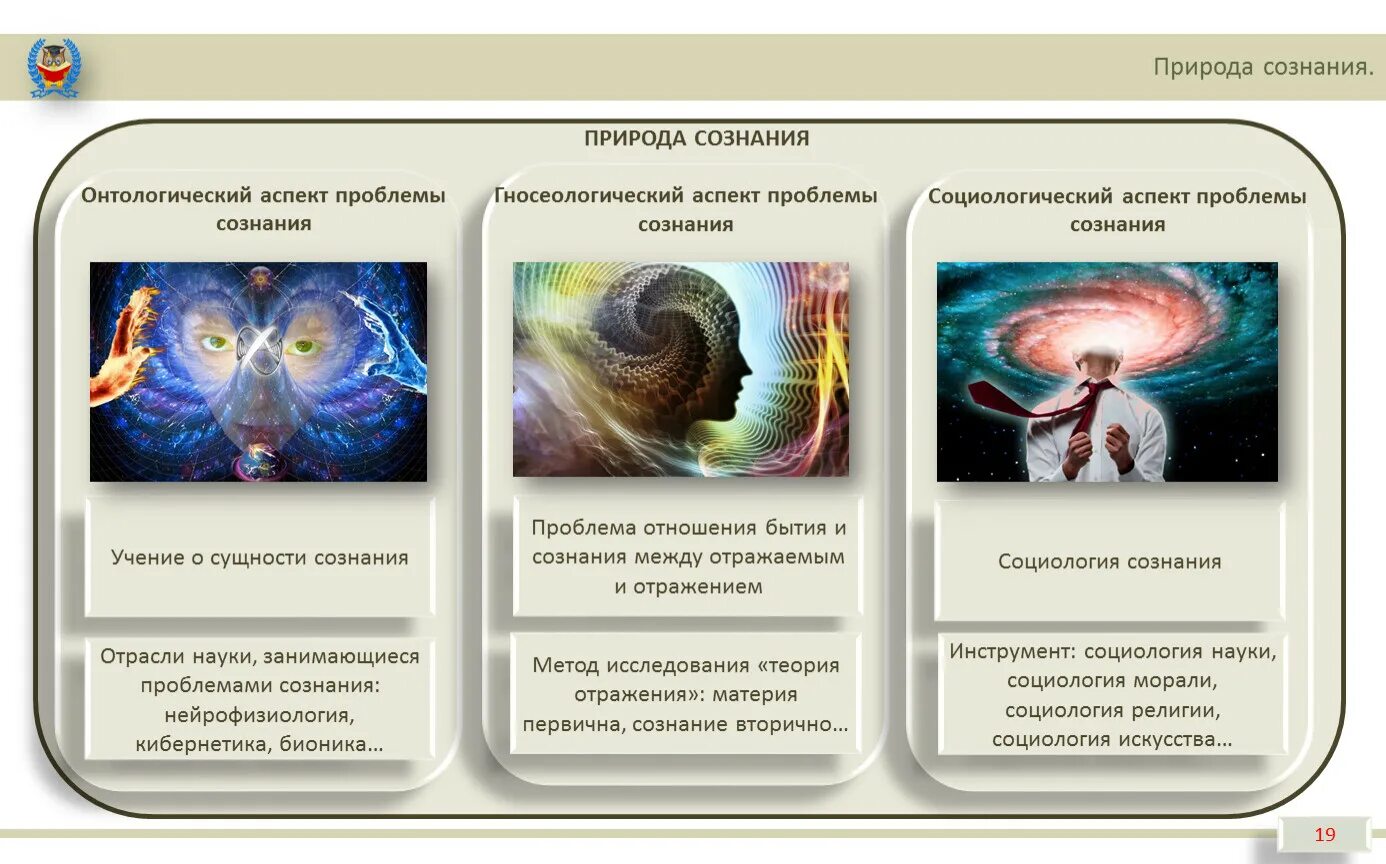 Сознание просто есть. Сознание (философия). Природа человеческого сознания. Природа сознания в философии. Уровни сознания человека в философии.