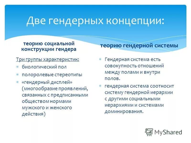 Когда определяется пол организма у человека. Гендер как социальный конструкт. Характеристика форм полового размножения. Характеристики биологического пола. Виды пола по уровню формирования.