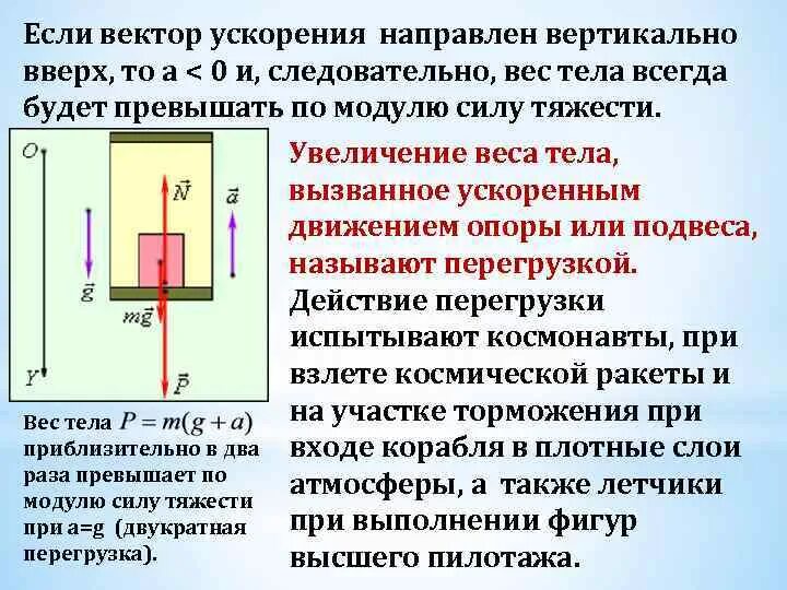 Вес тела направлен вверх. Вес тела направлен. Как направлен вес тела. Вес тела движущегося с ускорением.