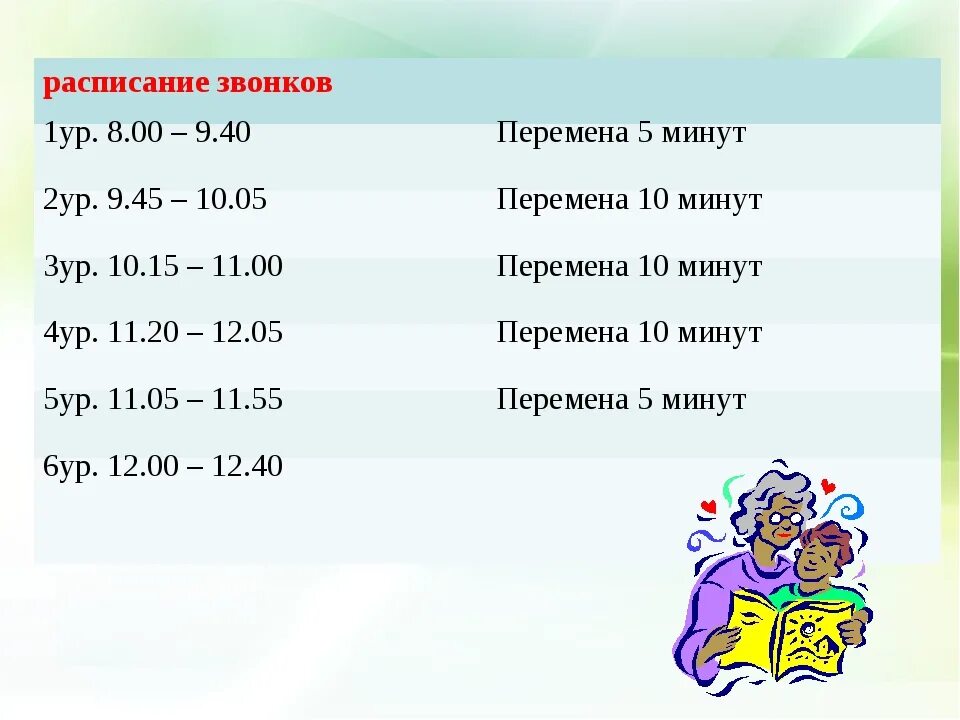Во сколько заканчиваются 5 уроков в школе. Расписание уроков по 40 минут с 8. Расписание уроков в школе по 40 минут с переменами. Расписание уроков по 40 мин. Расписание уроков в школе по 40 минут.