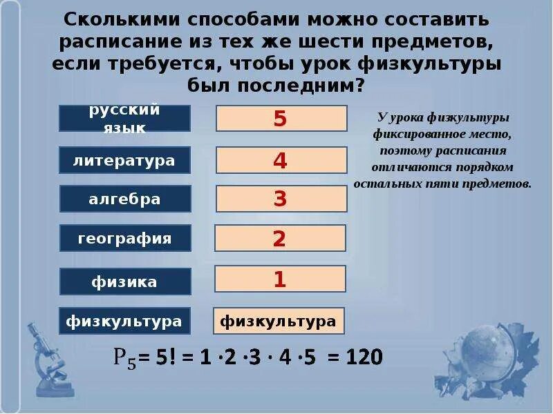 Сколькими способами можно составить расписание. Сколькими способами можно составить. 12 Предметов 6 уроков сколькими способами. Как можно составить расписание.