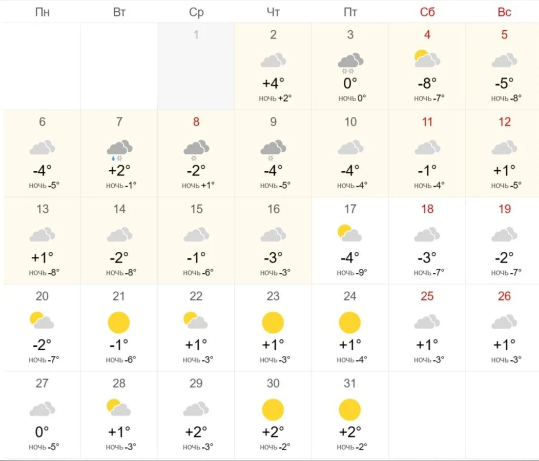 Город новосибирск какая погода