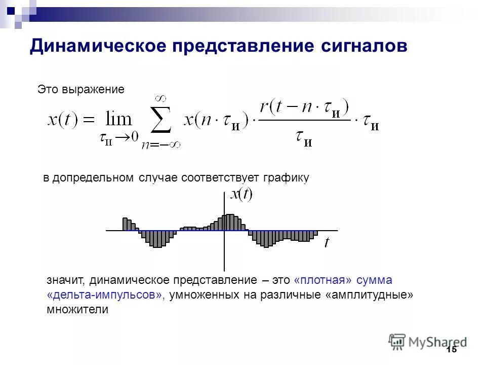 характеристики измерительной системы. динамические характеристики измерительных преобразователей. представление сигналов. динамическое представление сигналов. динамические характеристики сигналов.