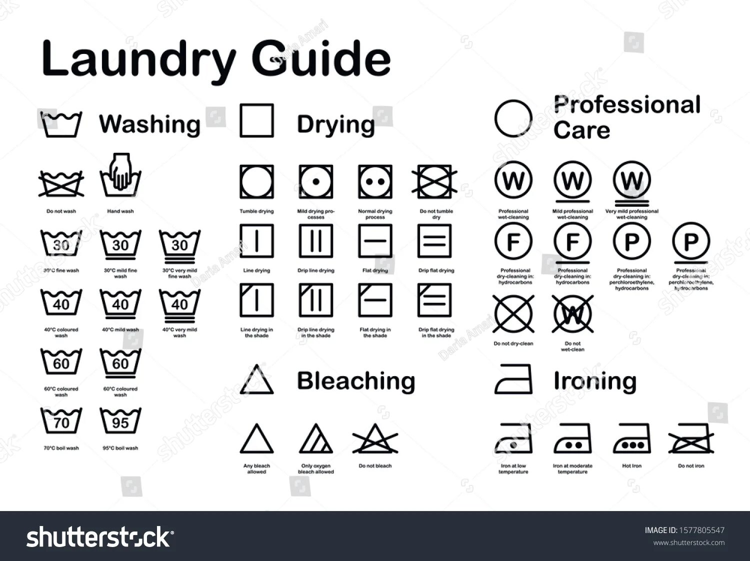 Laundry перевод на русский