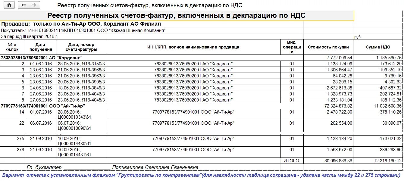 Реестр оплаты счетов образец. Счет реестр по ОМС. Реестр счет фактур образец. Excel реестр счетов с описанием.