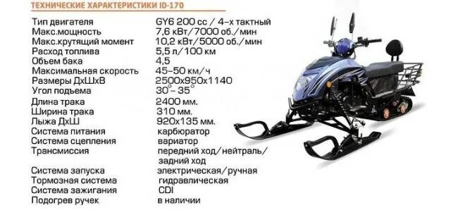 Снегоход шармакс сн 650. Polaris 570 sportsman расход топлива. Габаритные размеры снегохода тайга 500. Icd 170 снегоход. Технические характеристики polaris.
