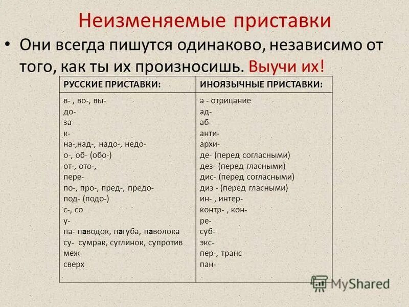 Русские и иноязычные приставки. Правописание неизменяемых приставок таблица. Неизменяемые приставки в русском языке.