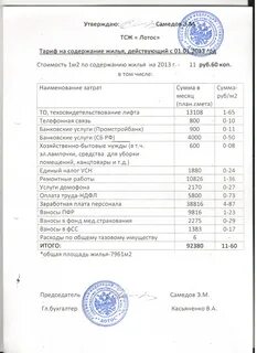 Содержание тсж