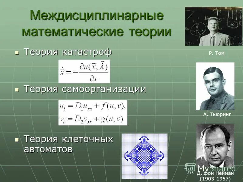 1 математическая теория. Математические теории. Теории в математике. Теории в математике список. Самая гениальная математическая теория.