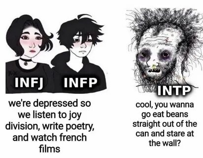 Intj айдолы