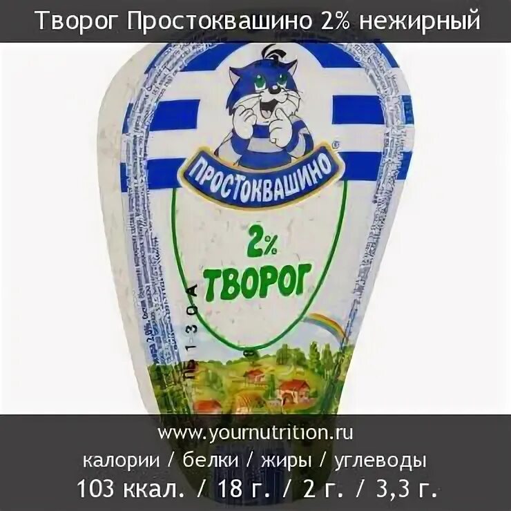 Калории творога 2