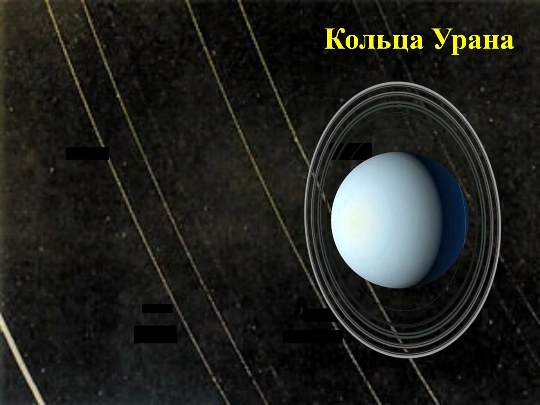 Уран сатурн кольцо. Уран Планета кольца. Строение колец урана. Кольца Сатурна и урана. Кольца урана и Нептуна.