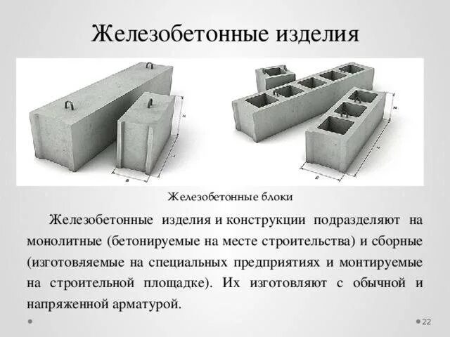 Ми ж б. Жб изделия ЖБК 1. Сборные железобетонные конструкции. Изделия из бетона и железобетона. Конструкции и изделия бетонные (железобетонные).