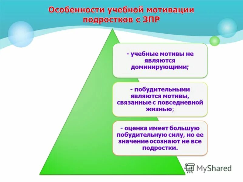 Учебная мотивация подростков. Мотивы учебной деятельности подростков.