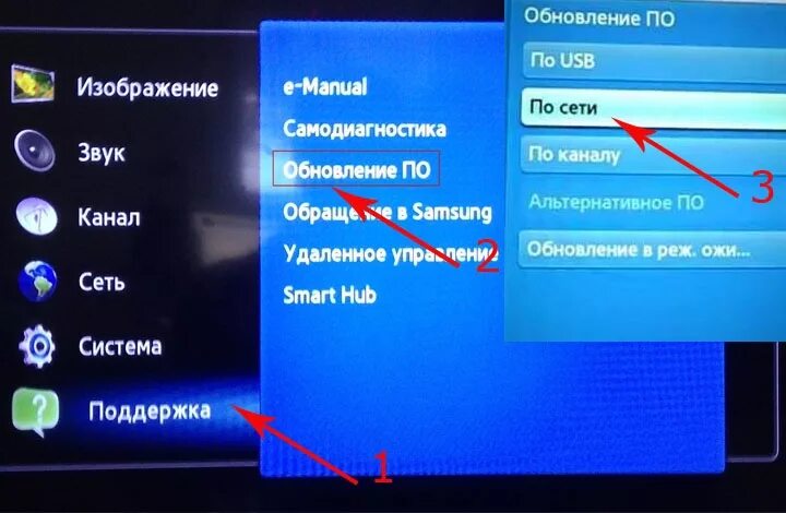 Обновления smart