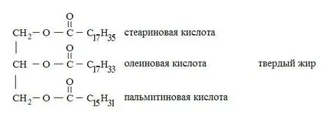 Стеариновый жир