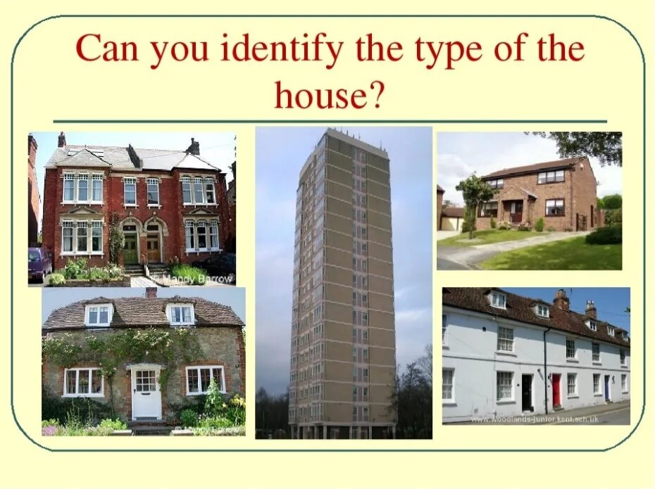 Названия домов на английском. Презентация Types of Houses. Types of the Houses английский язык. Английский Types of dwellings.