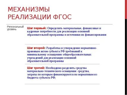Механизмы реализации фгос