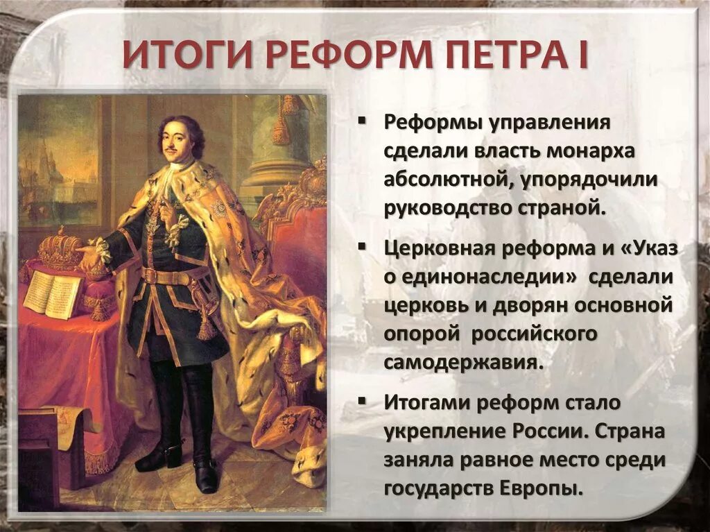 Вновь указ. Указ Петра i о единонаследии. Реформы правления Петра 1. Реформы и итоги правления Петра 1.