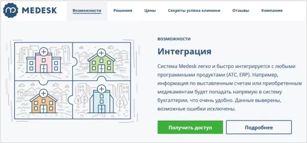 Medesk возможности. Медеск интеграция. Medesk производитель. Медеск программа для клиник.