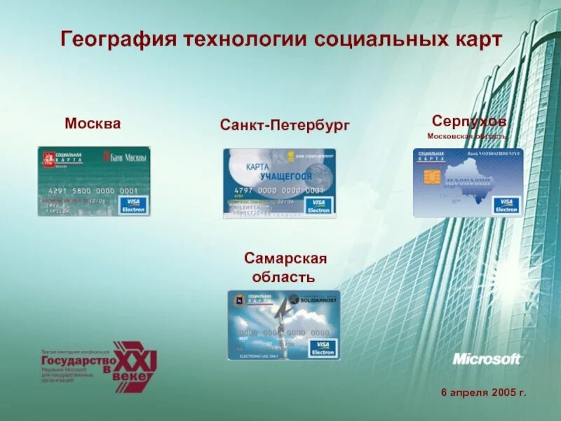 Пользование социальной картой. Социальная карта Московской области 2005. Социальная карта Московской области. Социальная карта Москвы. Социальная карта студента.