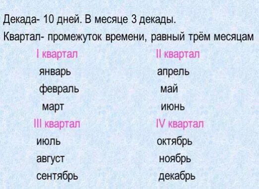 2 квартал 2024 месяца. Квартал это сколько месяцев в году. Кварталто сколько месяцев. Кварталы в году по месяцам. Каарталы по месчца.