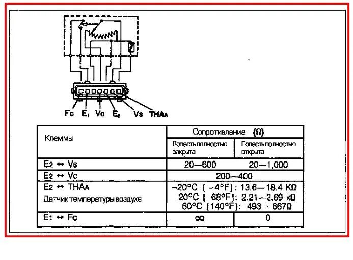 Распиновка ДМРВ 407.282.000-01. Схема датчика ДМРВ 20.3855. ДМРВ 2123 чертеж. Распиновка ДМРВ Газель 405 евро 3.