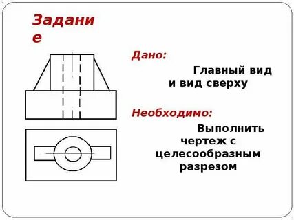 Как называется изображение разрез