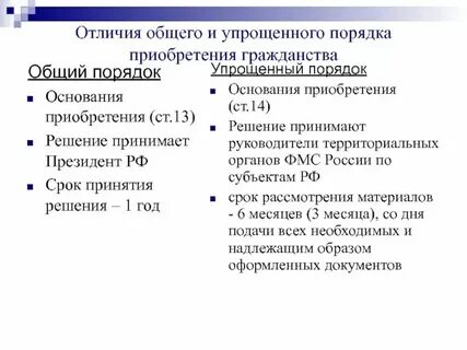 Что ответить на вопрос гражданство