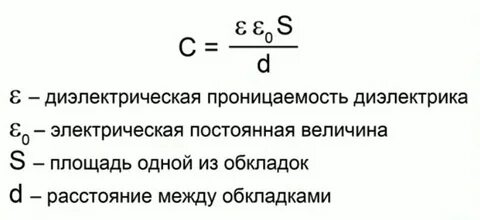 Диэлектрическая емкость