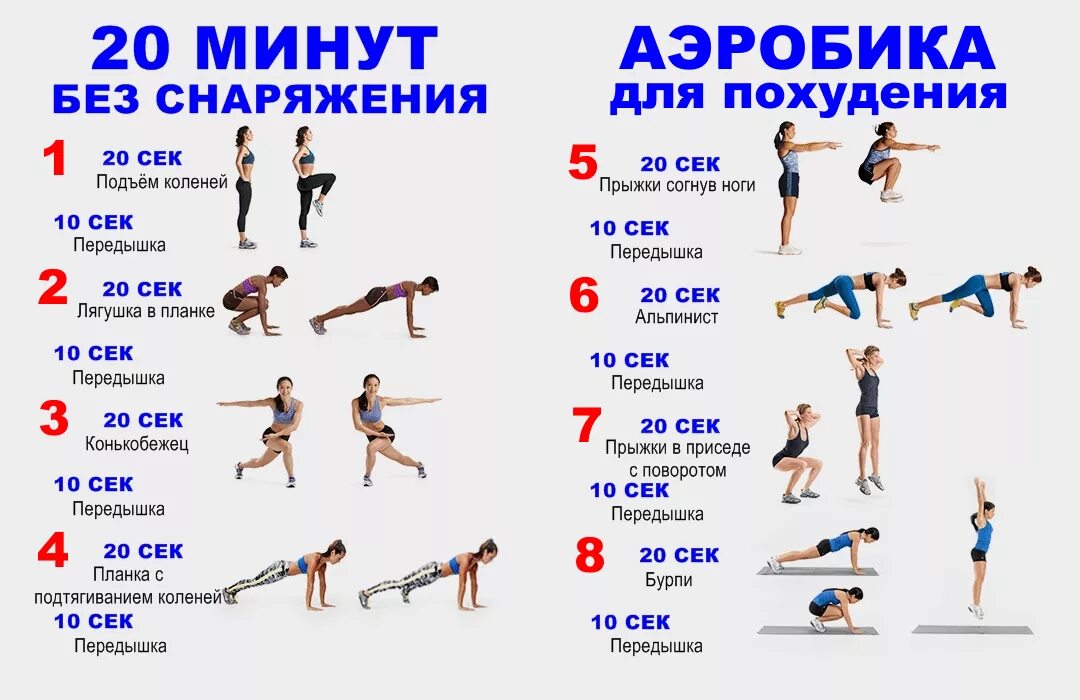 Sports exercises. Упражнения для похудения всего тела в домашних условиях. Тренировка для похудения в домашних условиях для начинающих. Тренировки для похудения в домашних условиях для женщин. Эффективные упражнения для похудения всего тела в домашних условиях.