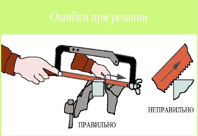 Ножовка по металлу. Пиление ножовкой по металлу. Резание металла слесарной ножовкой. Ножовка по металлу пилит.