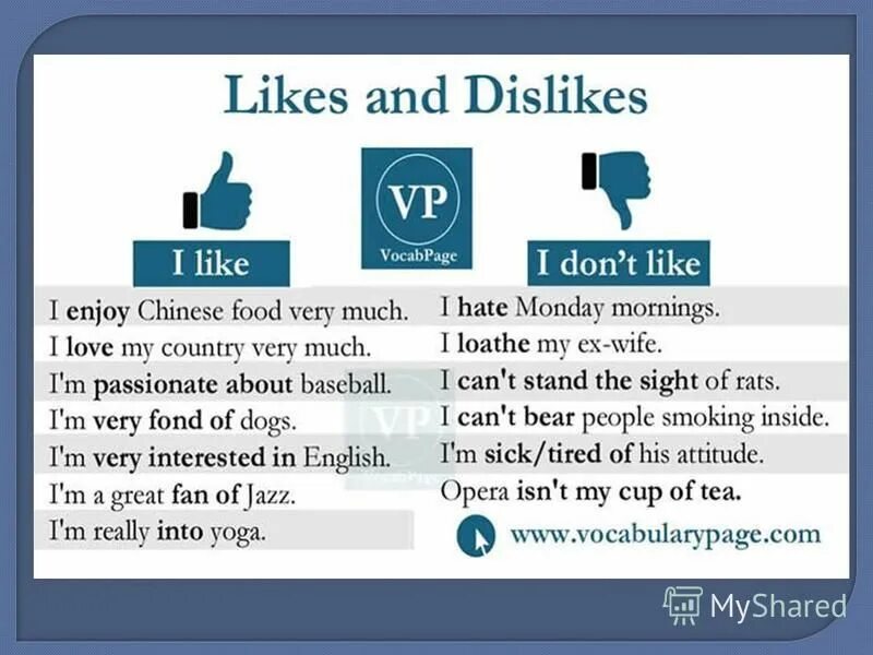 Different uses of like. Likes Dislikes в английском. Фразы like and Dislike. Like and Dislike правила. Синонимы like Dislike.